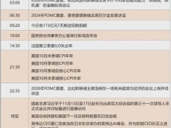 A股迎来历史性全新起点！