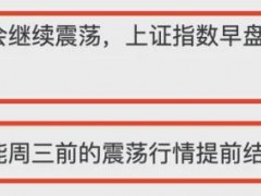 A股盘中突发利空，是错杀吗？